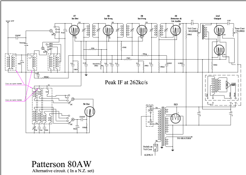 80-AW ; Patterson Radio Co. (ID = 2665198) Radio