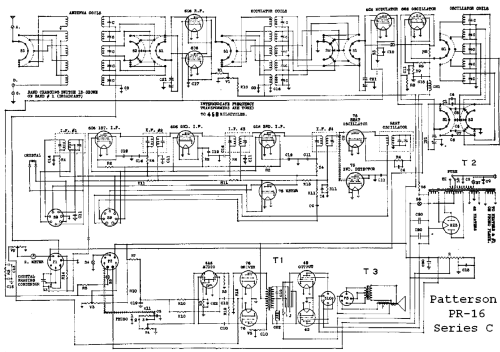 PR-16 ; Patterson Radio Co. (ID = 648257) Commercial Re