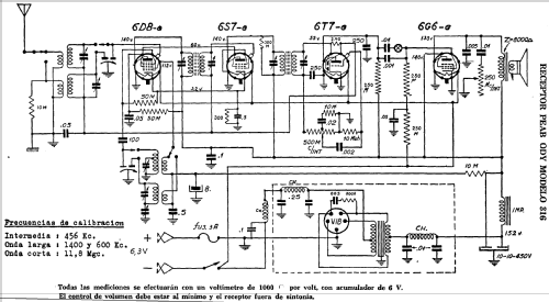 316; Peabody & Cia., (ID = 434214) Radio