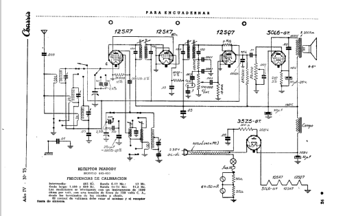 450; Peabody & Cia., (ID = 433923) Radio