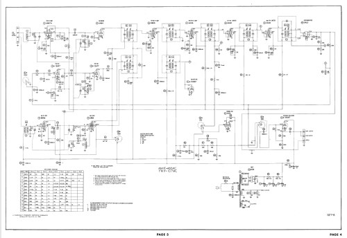 AFM-2A ; Pedersen Electronics (ID = 2363159) Radio