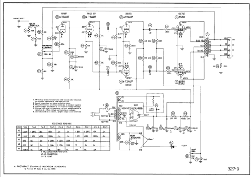 W-50 ; Pedersen Electronics (ID = 2363226) Ampl/Mixer