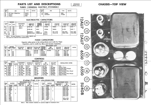 W-50 ; Pedersen Electronics (ID = 2363228) Ampl/Mixer