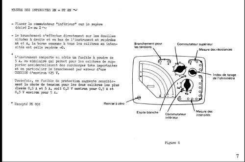 Multimètre 899; Pekly; Thiron et (ID = 1182301) Equipment