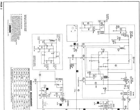 Penncrest 3934; JCPenney, Penney's, (ID = 533229) Radio