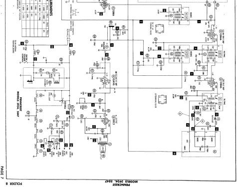 Penncrest 3934; JCPenney, Penney's, (ID = 533230) Radio