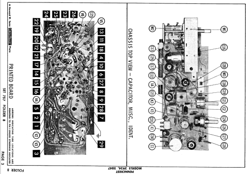 Penncrest 3934; JCPenney, Penney's, (ID = 533232) Radio