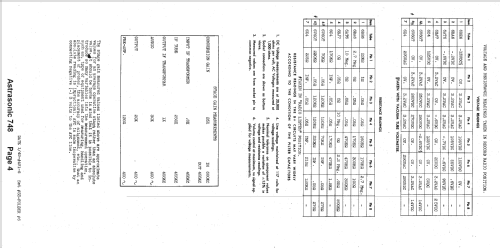 ASTRA-SONIC 748 ; Pentron Corporation; (ID = 1462564) Radio