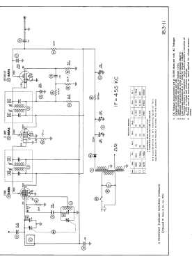 AM-T ; Pentron Corporation; (ID = 3100921) Radio