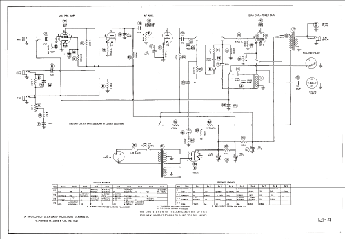 Astrasonic T-3; Pentron Corporation; (ID = 930194) R-Player