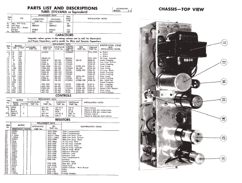 Astrasonic T-3; Pentron Corporation; (ID = 933274) R-Player