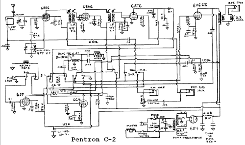 C-2 ; Pentron Corporation; (ID = 649747) Radio