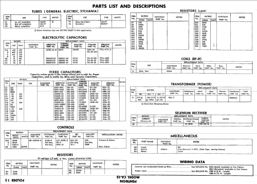 CA-13 ; Pentron Corporation; (ID = 696127) Ampl/Mixer