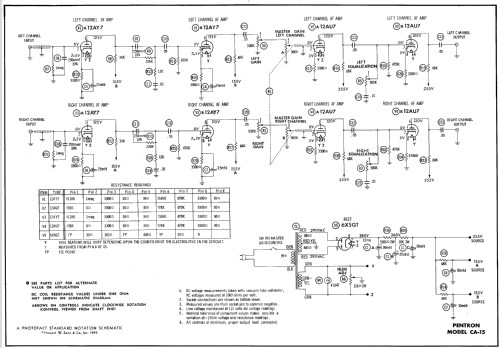 CA-15 ; Pentron Corporation; (ID = 702389) Ampl/Mixer