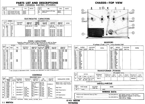 CA-15 ; Pentron Corporation; (ID = 702391) Ampl/Mixer