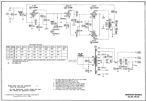 CS-20 ; Pentron Corporation; (ID = 637798) Ampl/Mixer