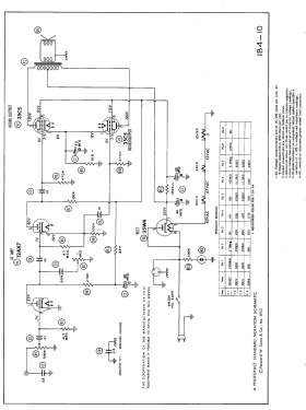 F-100 ; Pentron Corporation; (ID = 3102257) R-Player