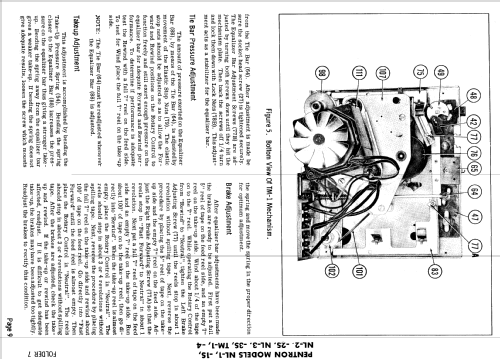 NL-1 ; Pentron Corporation; (ID = 778178) R-Player