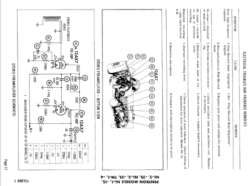 NL-1 ; Pentron Corporation; (ID = 778186) R-Player