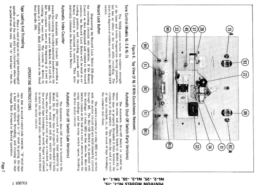 NL-1S ; Pentron Corporation; (ID = 778204) R-Player