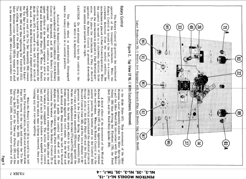 NL-2 ; Pentron Corporation; (ID = 778230) R-Player