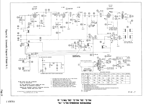 NL-2S ; Pentron Corporation; (ID = 778272) R-Player