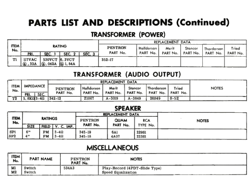 'Pacemaker' T-90; Pentron Corporation; (ID = 1910597) R-Player