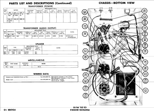 PS-10 ; Pentron Corporation; (ID = 637796) Ampl/Mixer