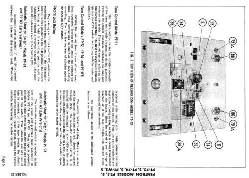 PT-1 ; Pentron Corporation; (ID = 740156) R-Player