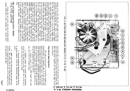 PT-1 ; Pentron Corporation; (ID = 740162) R-Player