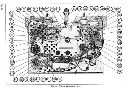 PT-1 ; Pentron Corporation; (ID = 740173) R-Player