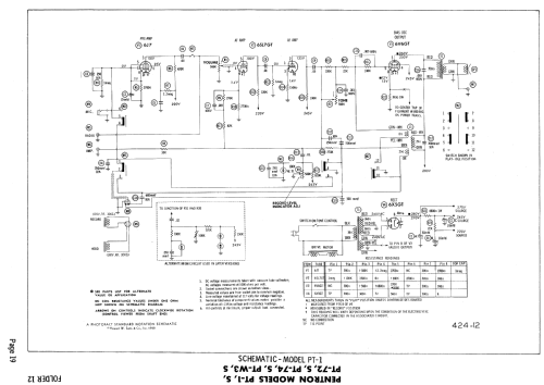 PT-1 ; Pentron Corporation; (ID = 740174) R-Player