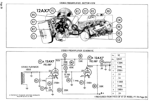 PT-1 ; Pentron Corporation; (ID = 740185) R-Player