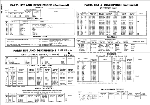 PT-1S ; Pentron Corporation; (ID = 740211) R-Player