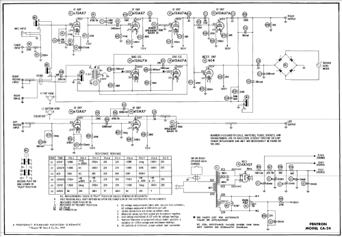 Stereo-Magic CA-24; Pentron Corporation; (ID = 646445) Ampl/Mixer
