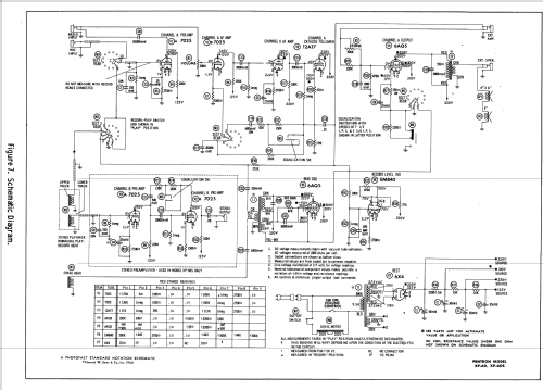 Triumph XP-60; Pentron Corporation; (ID = 544313) R-Player