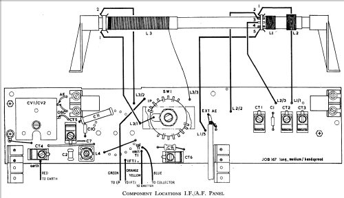 Caralux PR167; Perdio Electronics (ID = 806762) Radio