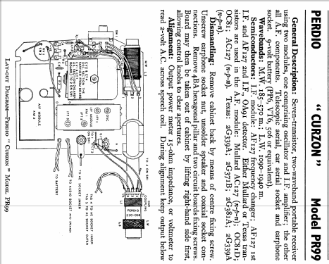 Curzon PR99; Perdio Electronics (ID = 775978) Radio