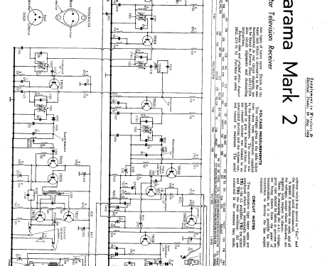 Portarama MK 2; Perdio Electronics (ID = 2027804) Fernseh-E