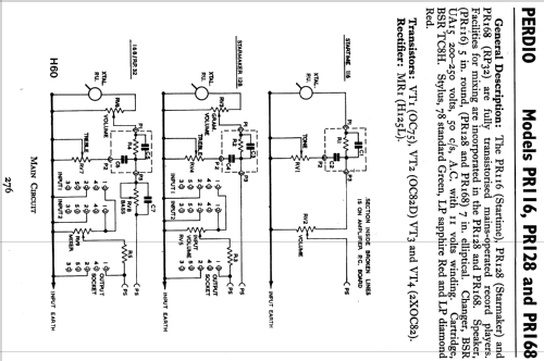 RP32 PR168; Perdio Electronics (ID = 825047) R-Player