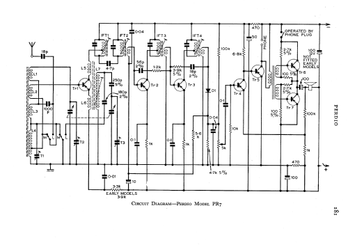 Londoner PR 7 ; Perdio Electronics (ID = 585260) Radio