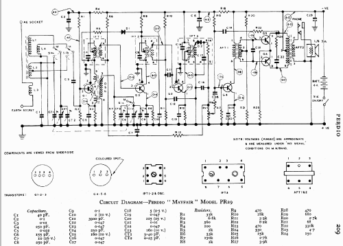 Mayfair PR29; Perdio Electronics (ID = 727078) Radio