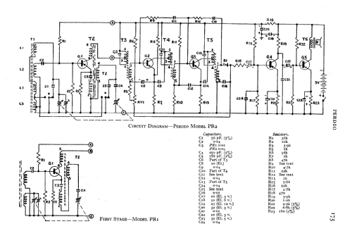 PR1; Perdio Electronics (ID = 577187) Radio