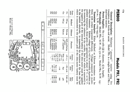 PR1; Perdio Electronics (ID = 577188) Radio