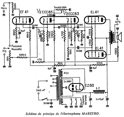 Électrophone Maestro ; Perlor Radio; Paris (ID = 1702450) R-Player