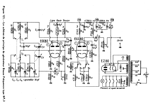 Generateur Basse Frequence BF3; Perlor Radio; Paris (ID = 1703412) Equipment