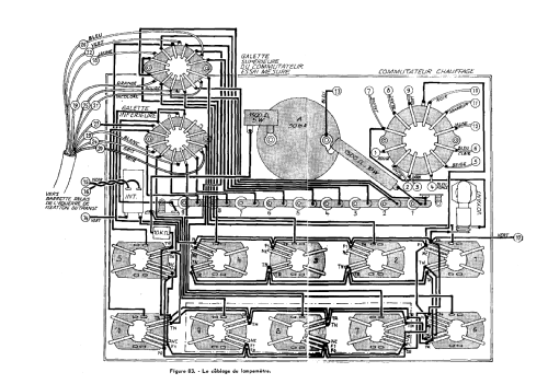 Lampemètre universel LP10; Perlor Radio; Paris (ID = 1723078) Equipment