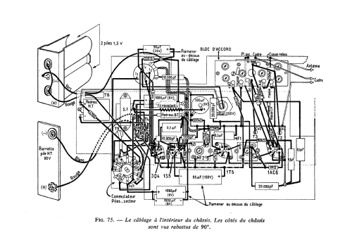 Moduléfèm ; Perlor Radio; Paris (ID = 1709172) Adapteur