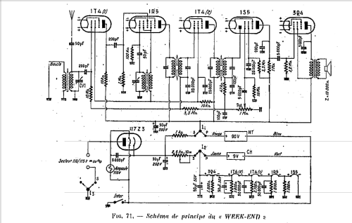 Week End Mixte ; Perlor Radio; Paris (ID = 1666350) Radio