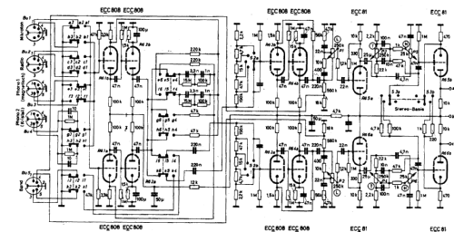 HSV60; Perpetuum-Ebner PE; (ID = 522530) Ampl/Mixer